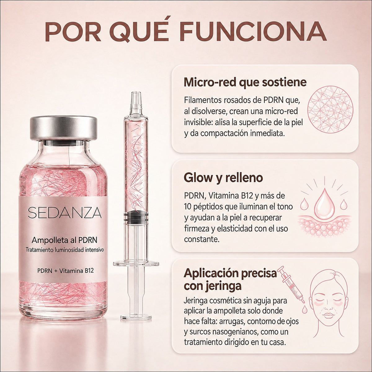 Por que funciona: micro-red de PDRN, glow y aplicacion con jeringa