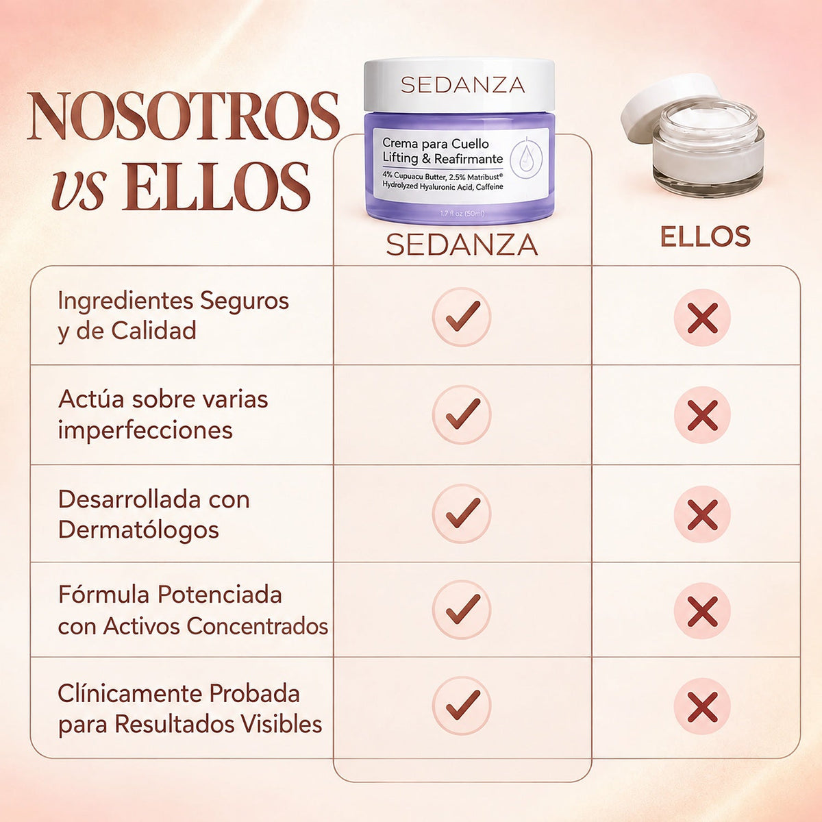 Nosotros vs ellos